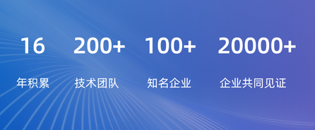 社動(dòng)電商